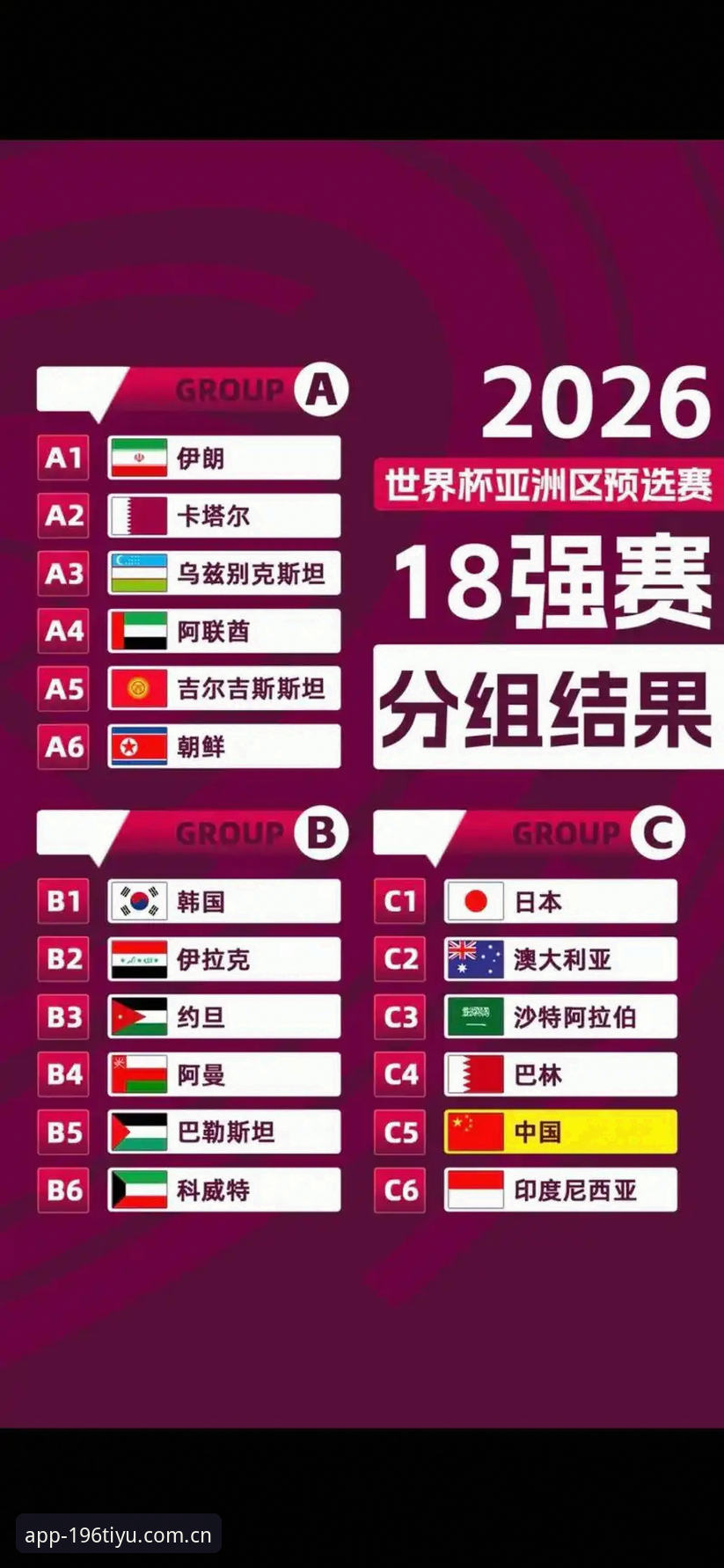 U17世界杯抽签结果解读：中国男女足出线前景分析