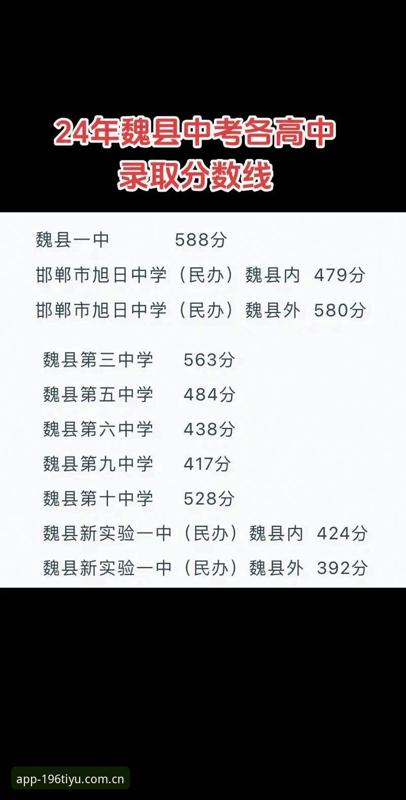 196体育平台安卓版详解：下载、注册与安全使用指南
